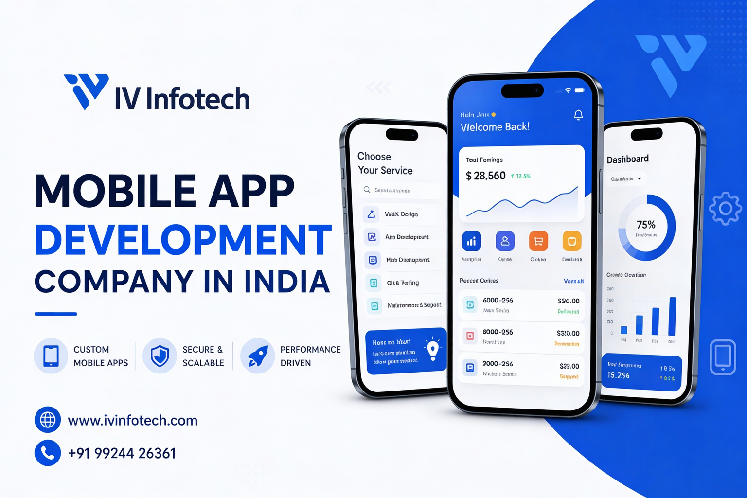 Custom Mobile App Development Company in India | Android & iOS App ...