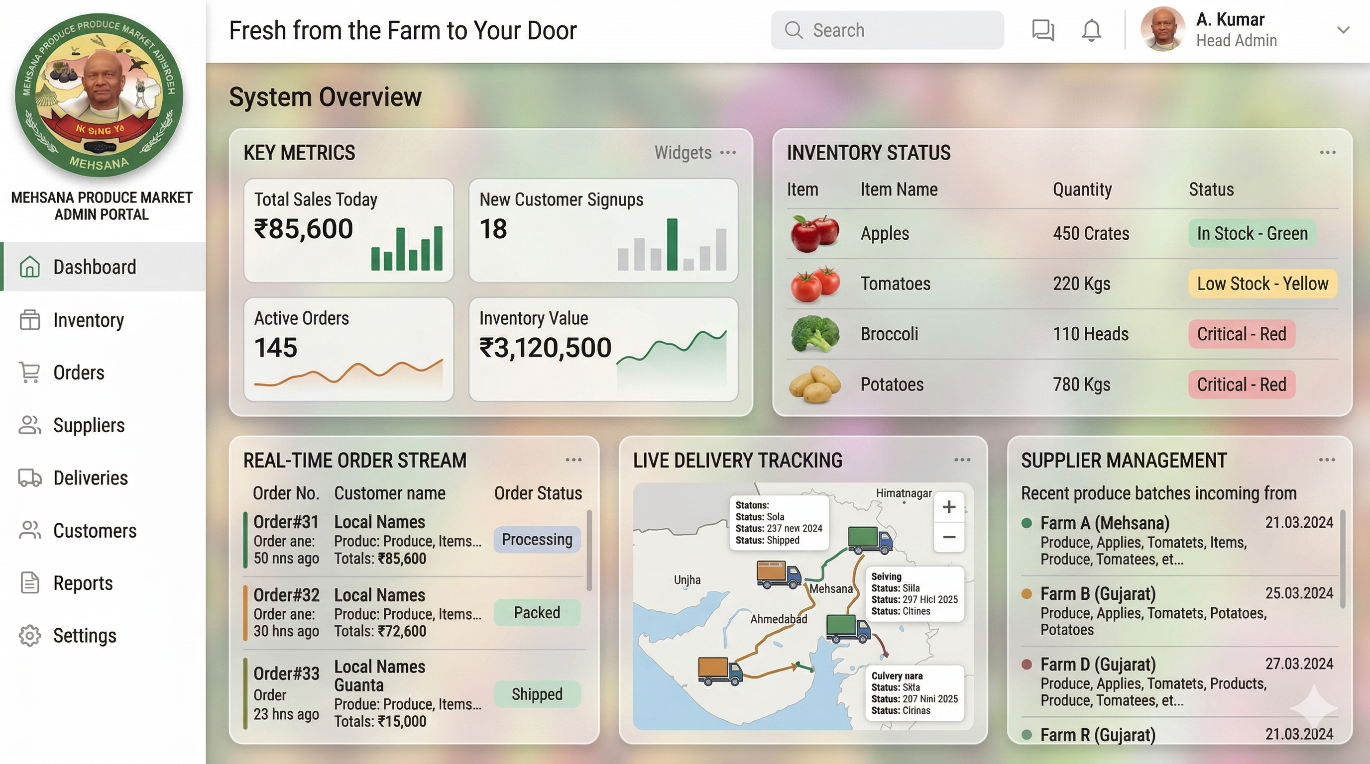 admin panel of apmc creat by ivinfotech