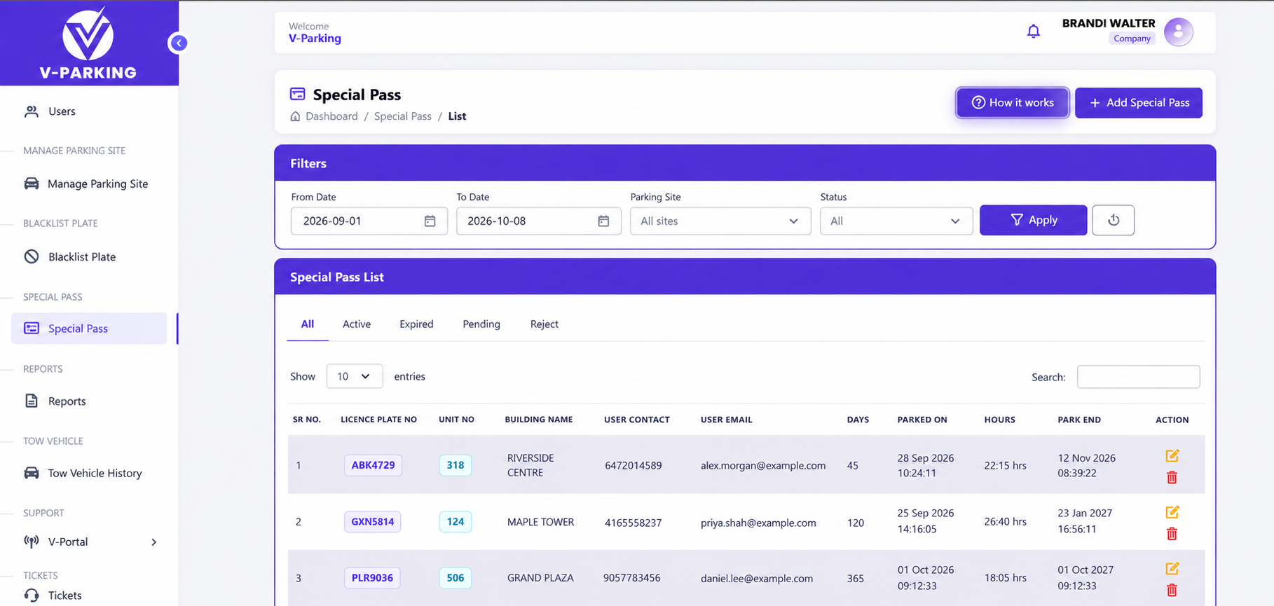 special pass dashboard